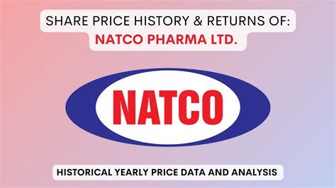 4 days ago · Natco Pharma share price as on 22 Feb 2024 is Rs. 1024. Over the past 6 months, the Natco Pharma share price has increased by 18.39% and in the last one year, it has increased by 86.2%. The 52-week low for Natco Pharma share price was Rs. 520.25 and 52-week high was Rs. 1108.35. Read Less 
